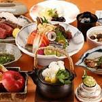 Meals photo