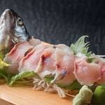 Meals photo