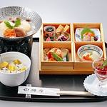 Meals photo
