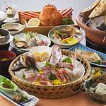 Meals photo