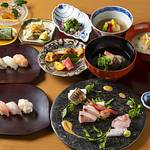 Meals photo