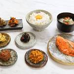 Meals photo