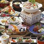 Meals photo
