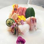 Meals photo